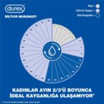 Durex Hisset kayganlaştırıcı jel 50 ml.